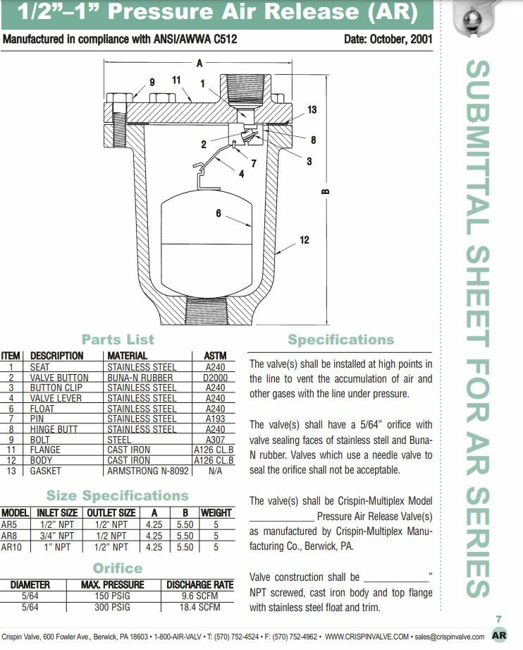 CRISPIN AR8 3/4" x 1/2" NPT Pressure Air Release Valve 300 psi 5/
