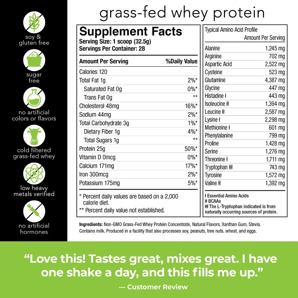 Nutrology Grass Fed - Non GMO - Cold Pressed Whey Protein- Chocolate 2lb. - Image 4 of 4