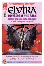 Cover of Elvira, Mistress of the Dark #72