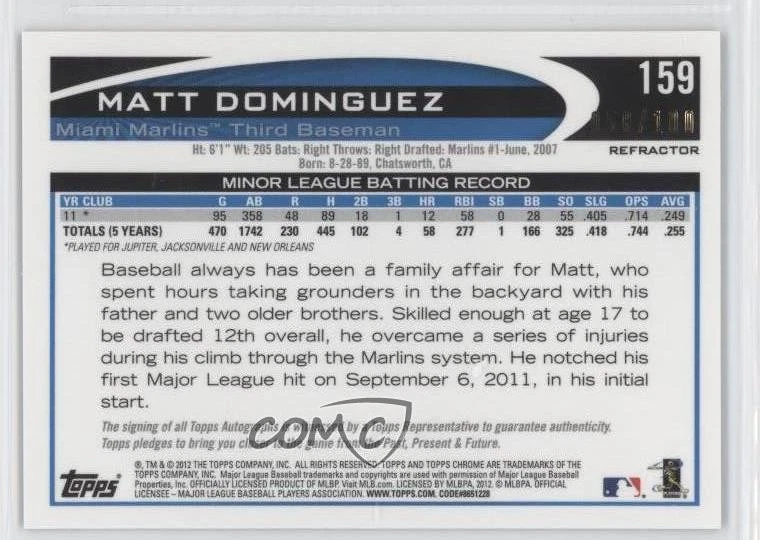 2012 Topps Chrome Rookie Auto Black Refractor /100 Matt Dominguez #159 Auto - Image 2 of 2
