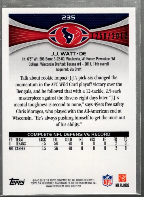 A1481- 2012 Topps Gold #235 J.J. Watt /2012 - NM-MT - Image 2 of 2