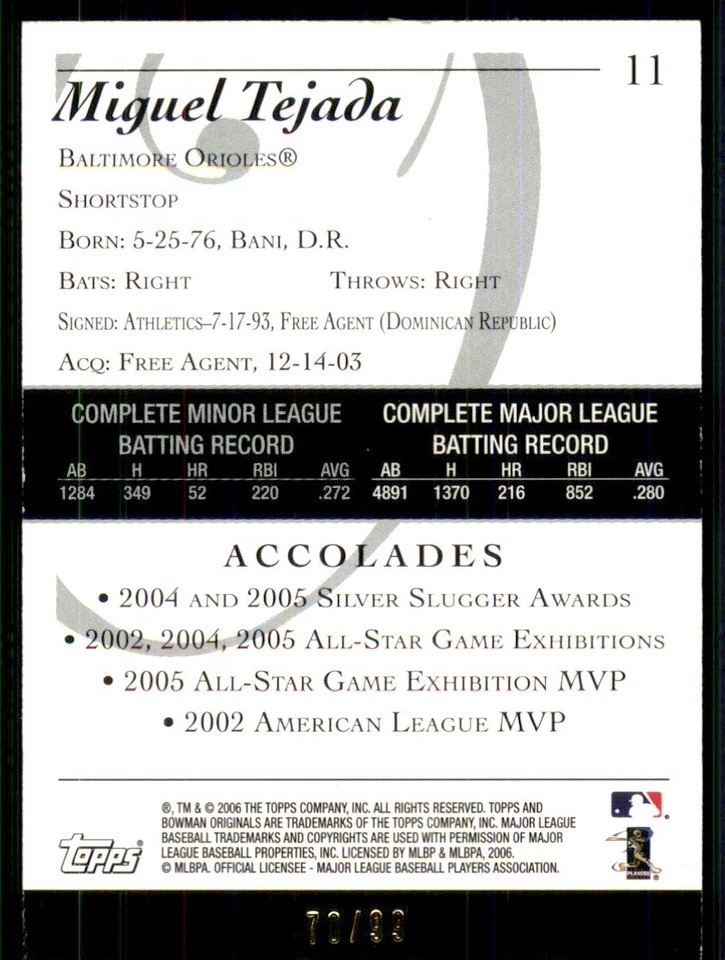 2006 Bowman Originals Black #11 Miguel Tejada Baltimore Orioles 70/99 - Image 2 of 2