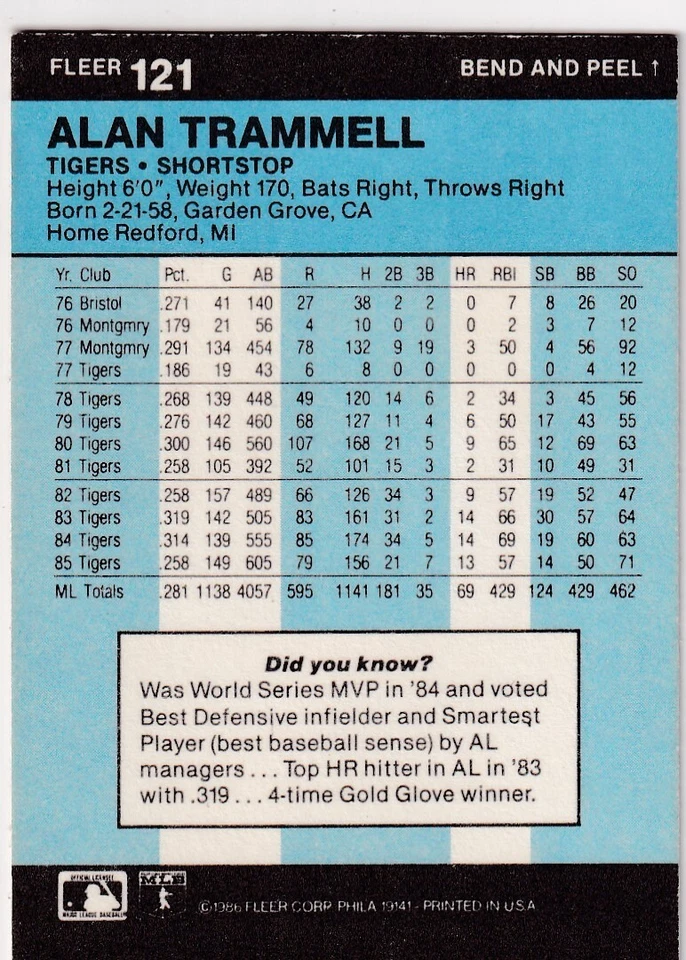 1986 FLEER STAR STICKER ALAN TRAMMELL DETROIT TIGERS BZ-5271 - Image 2 of 2