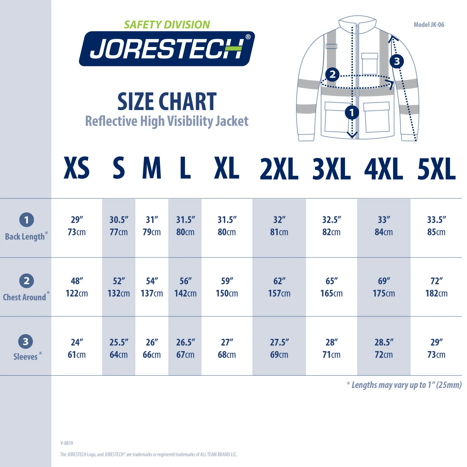 Hi-Vis Insulated Safety Bomber X Back Reflective Jacket ROAD WORK HIGH JORESTECH - product detail image 2
