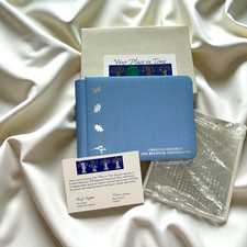 Creative Memories Your Place in Time 5 x 7 Blue Scrapbook Pages Protectors New