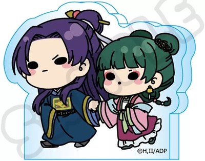 Acrylic stand/acrylic panel D. Neko Neko & Jinji mochocho series acrylic mini
