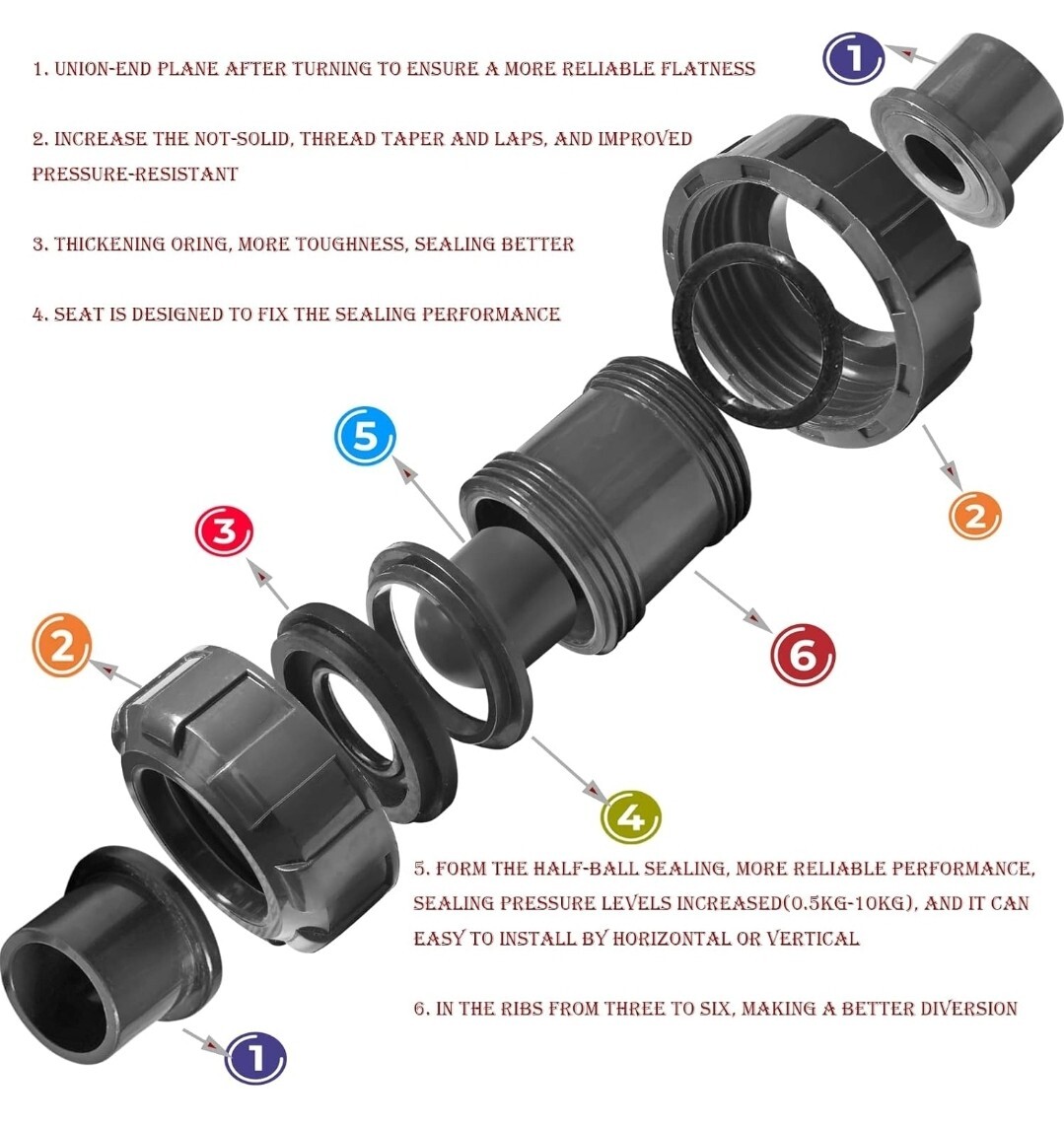 New Sch 80 PVC 1/2 Inch True Union Ball Check Valve Socket New Sch 80
