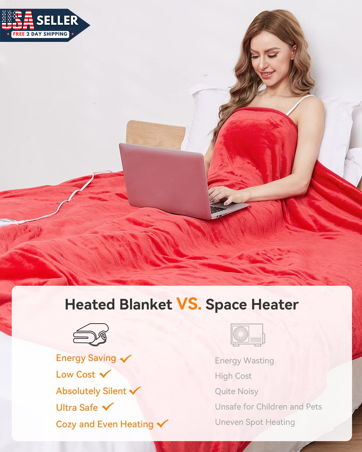 Lofus Electric Blanket Full Size, Double-Layer Fleece Electric Heated Throw  Blan | eBay