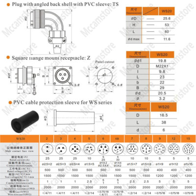 Connecteur Aviation WS20 Multiprise – 2/3/4/5/6/7/9/12 Broches – Lot Adaptateur