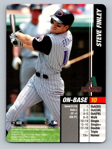 2003 MLB Showdown Steve Finley #016