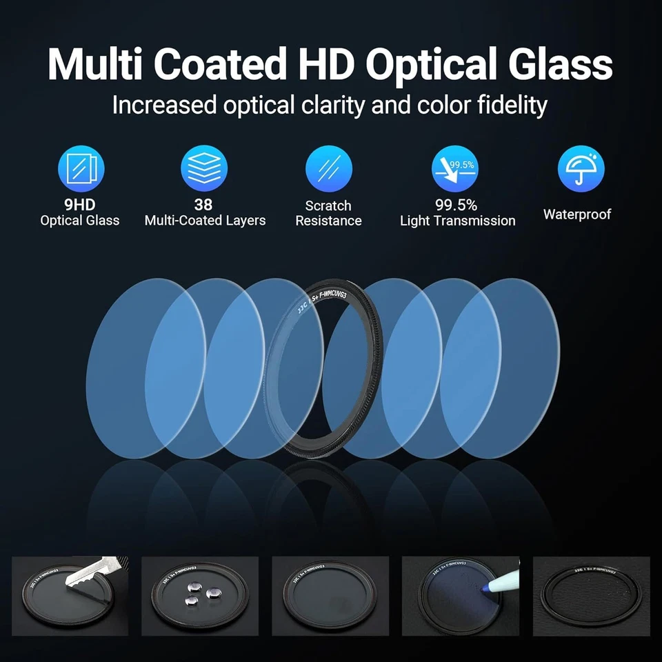 Multi-Coated UV Filter Camera Lens Protector fr Ricoh GR IV III GRIIIX HDF GRIV - Image 3 of 4