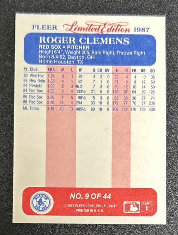 1987 Fleer Limited Edition Baseball Superstars Roger Clemens Card #9 Red Sox - Image 2 of 2
