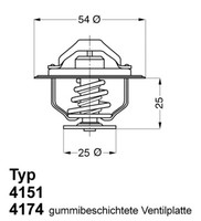 Thermostat KüHlmittel Borgwarner (Wahler) 4174.79D FüR Fiat Iveco Renault Movano