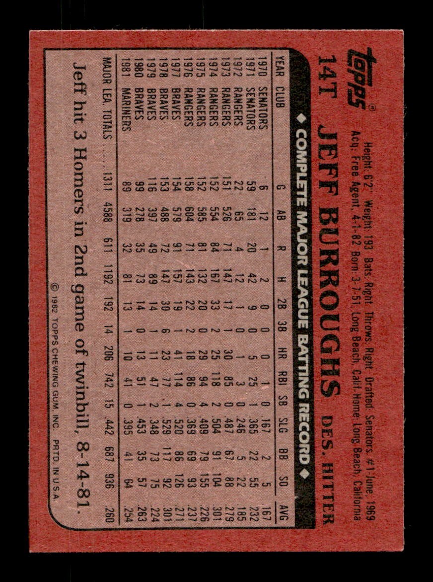 1982 Topps Traded 1-132 EX-MT/NM Pick From List All PICTURED - Picture 147 of 501