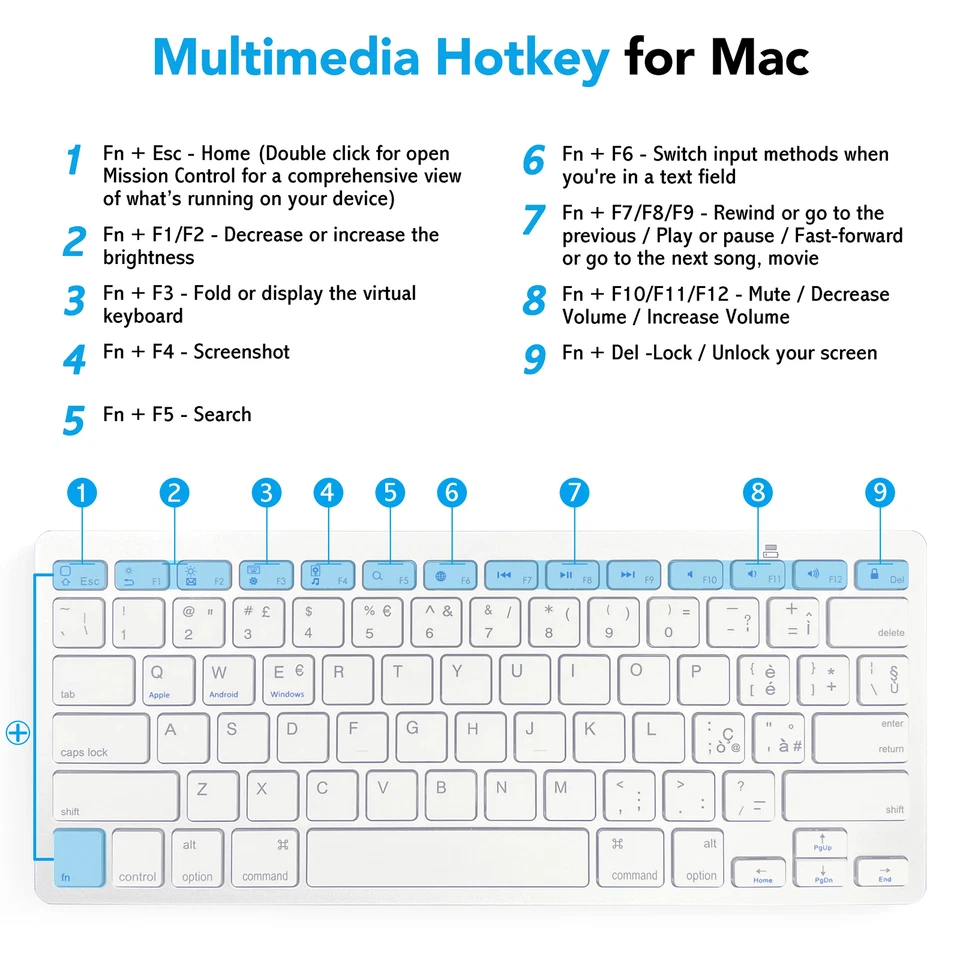 Italian Language Ultra-Thin Wireless Silent Keyboard 78-key Layout for PC&Tablet - Image 3 of 4