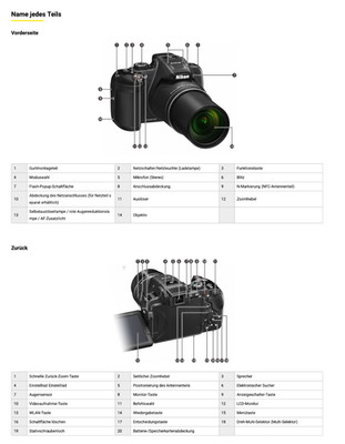 Nikon COOLPIX P610 16,0 MP Digital Bridgekamera Schwarz WiFi Stereo GPS PictB