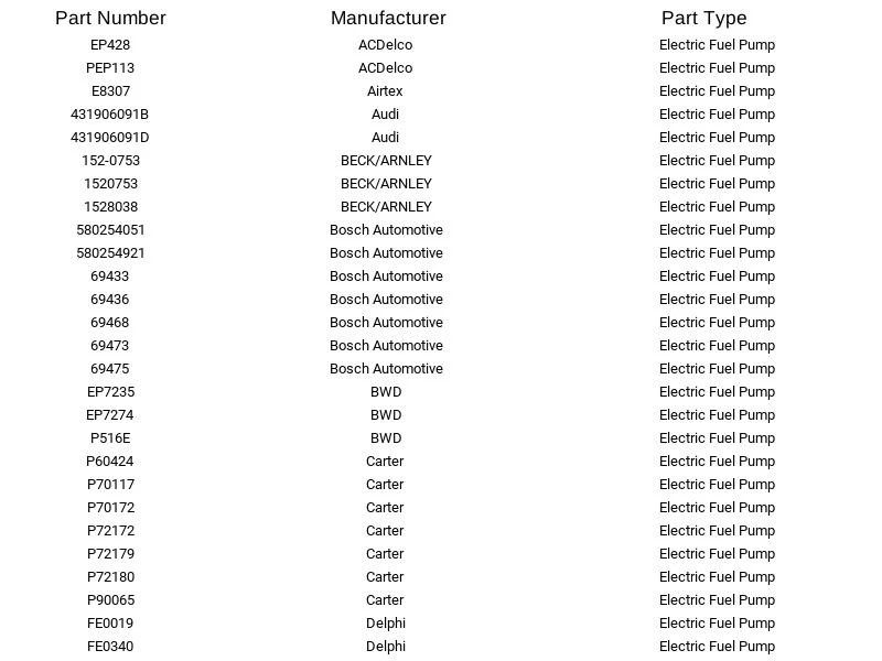 Bomba de combustible eléctrica de repuesto E8307 para Volkswagen Audi BMW Peugeot 76-98 Foto 3 de 4