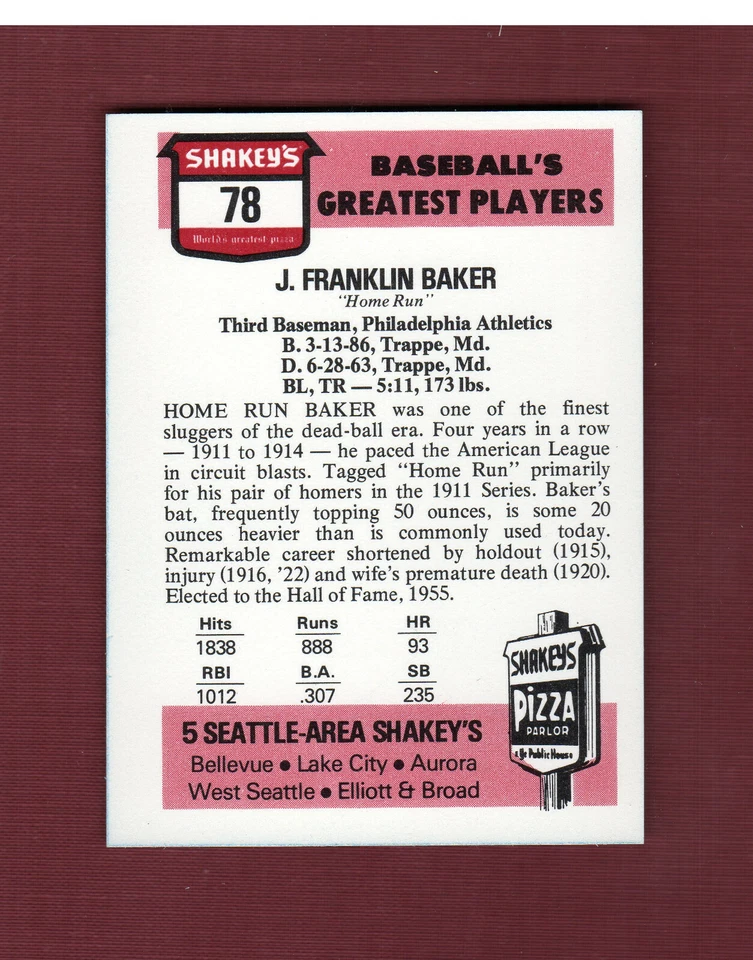 #78 HOME RUN BAKER, Athletics/A's|Shakeys Pizza HOF/Baseball's Greatest Players - Image 2 of 2