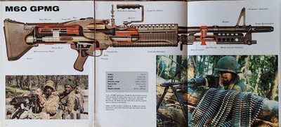 M60 Machine Gun Poster Picture Original Out of Print Firearm Wall Art Decor