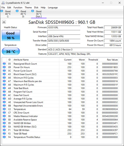 SanDisk 960GB SATA 2,5" SSD Ultra II SDSSDHII960G - 98% Health