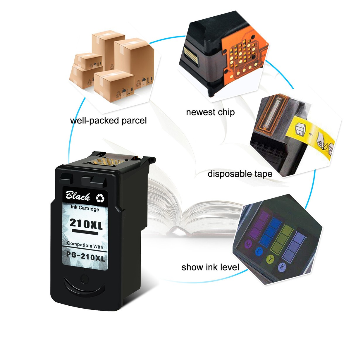 Inchiostro Ricostruito Per Canon Cartuccia Inchiostro PG-210XL - Foto 7
