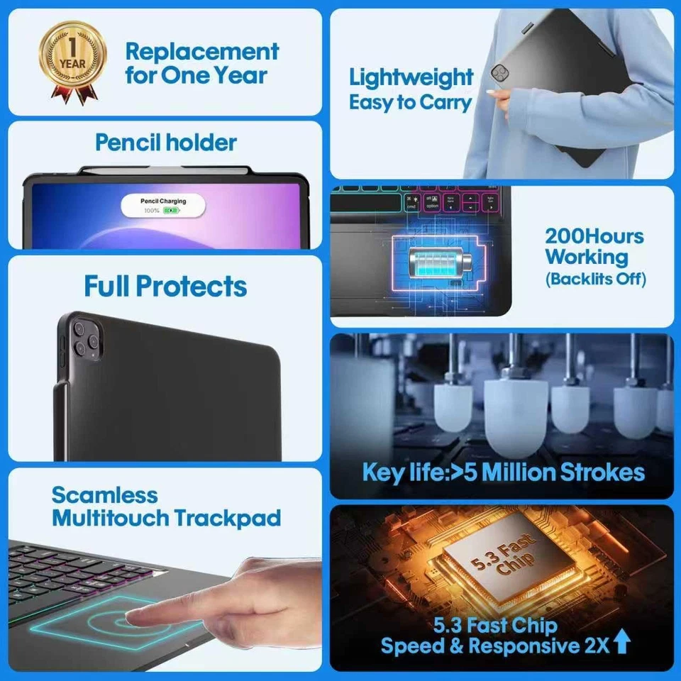 Keyboard Case for iPad Air 13 inch(M3/M2)&iPad Pro 13(M5/M4),iPad Pro 12.9(6t... - Image 2 of 4