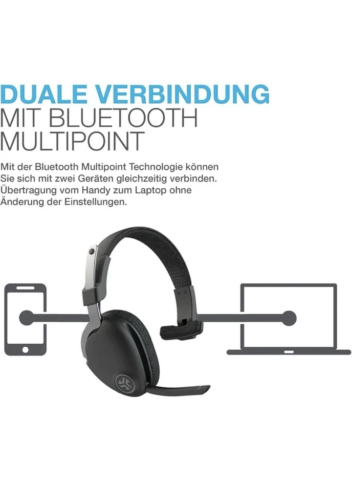 JLab JBuds Work Wireless Headset with Microphone Over Ear Computer Headsets 60HR - Image 2 of 4