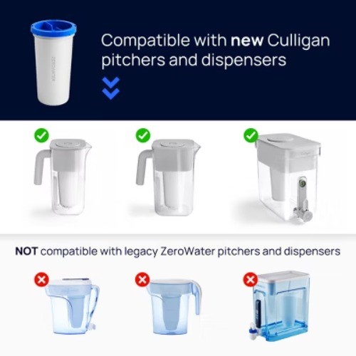 Culligan with ZeroWater Technology 7 Cup Pitcher