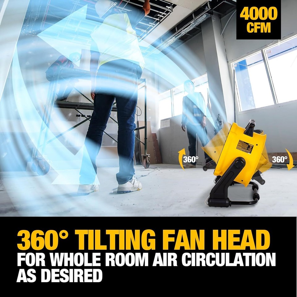 Dewalt 16 Inch 3-Speed Portable Shop Job Fan, Benchtop, Hanging, 4000 ...