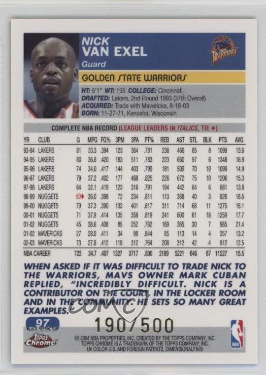 2003-04 Topps Chrome Black Refractor /500 Nick Van Exel #97 - Image 2 of 2