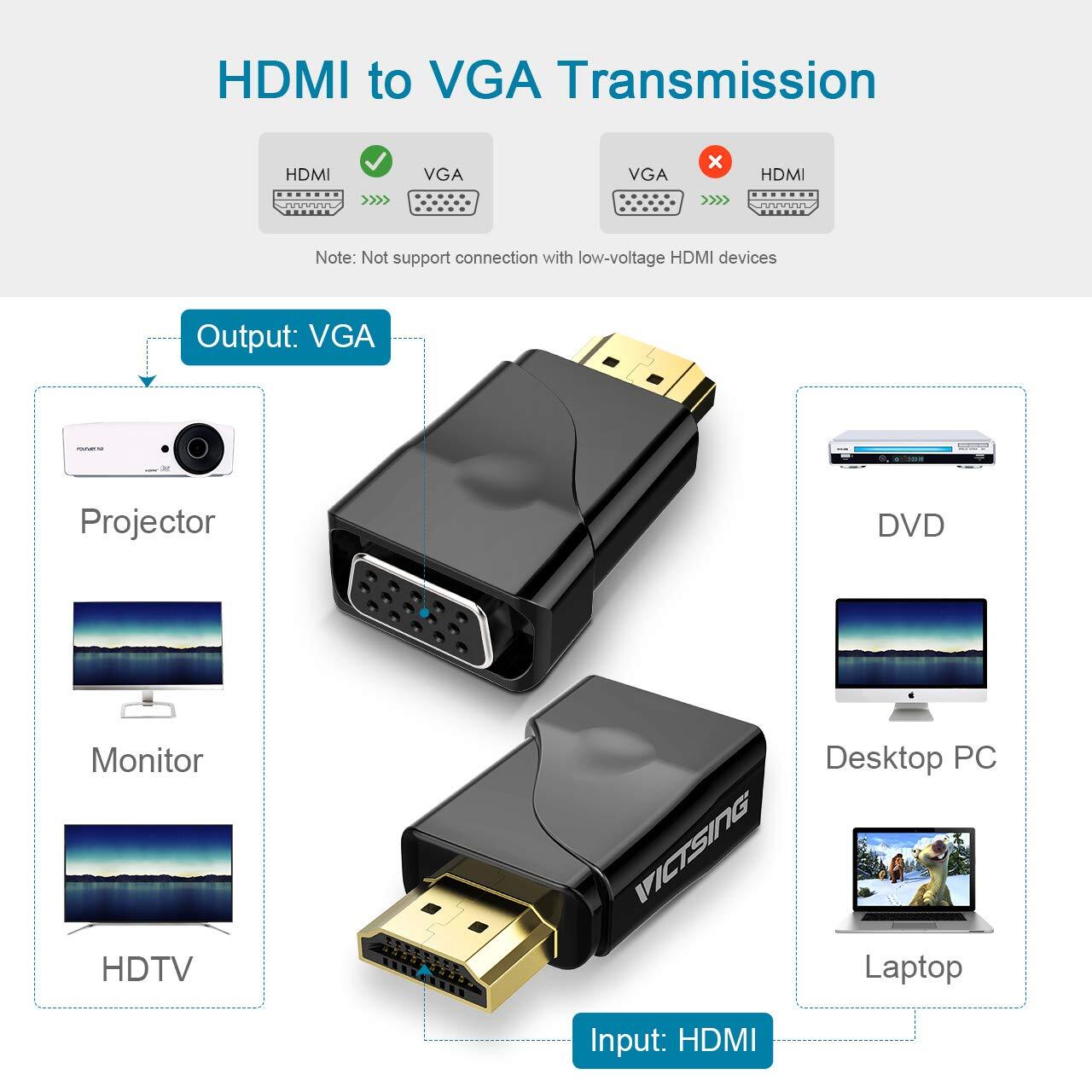 VictSing HDMI to VGA Adapter Converter Input to Output HD 1080P for PC TV DVD eBay
