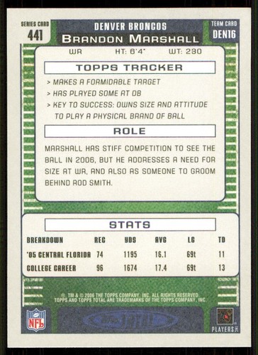 2006 Topps Total #441 Brandon Marshall RC - Picture 2 of 2