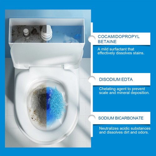 1-3X Splash Toilet Cleaner, Upgrade Cleaner,Powerful Foaming Toilet Bowl Cleaner - Picture 12 of 15