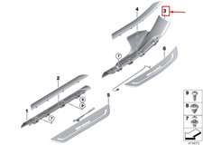Baguette de porte BMW 760