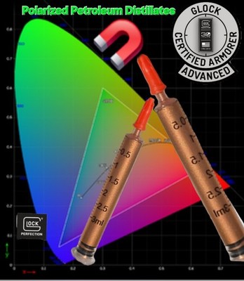 Inky pudding #glock Factory copper color Lubricant Declared Strategic Technology