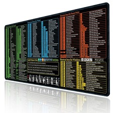 Excel/Word/Power Point/Windows Mouse pad,Non-Slip Waterproof Large Gaming Off...