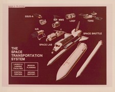 Space Shuttle STS NASA components diagram 1979 - Original Litho Photo