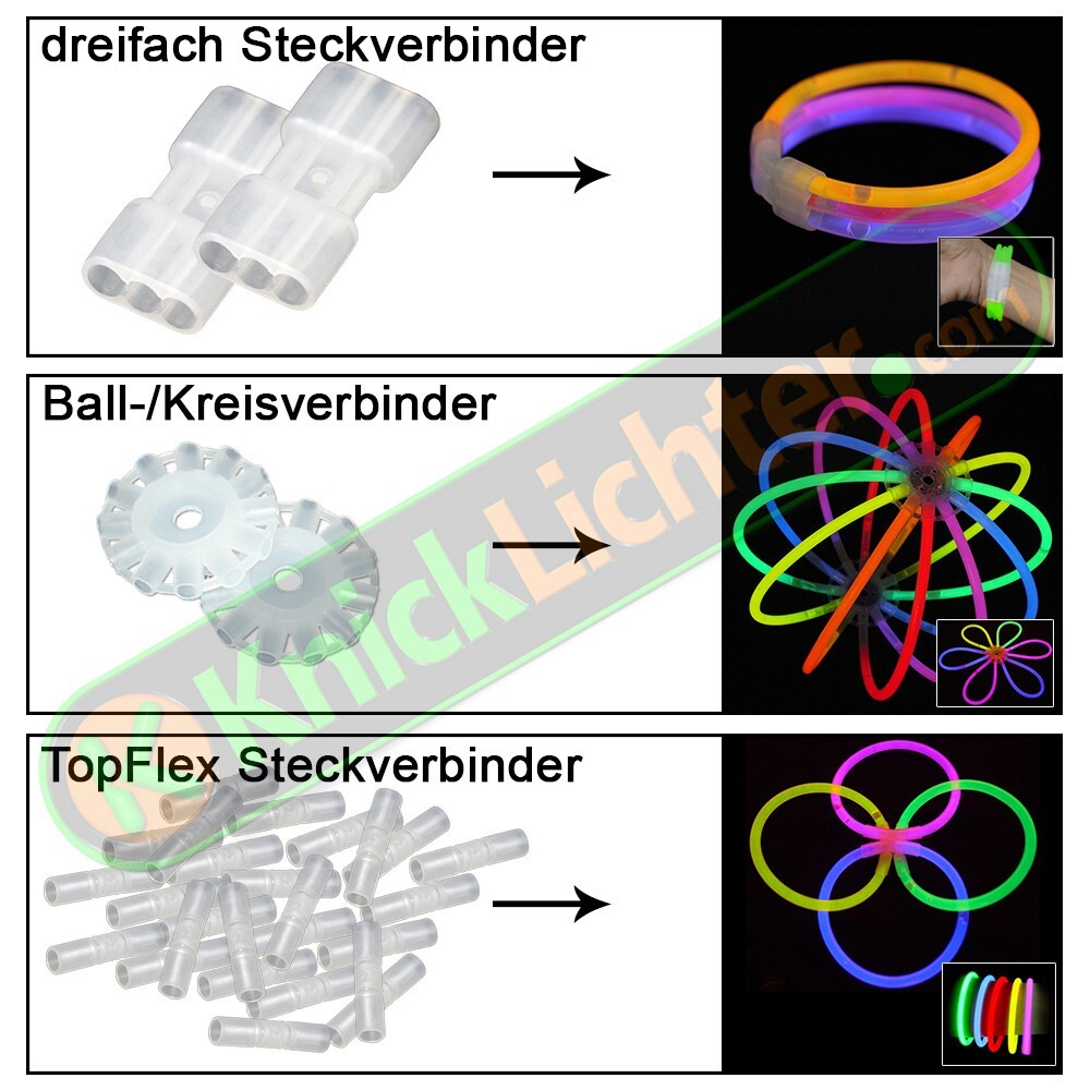 Bild 2 von 6