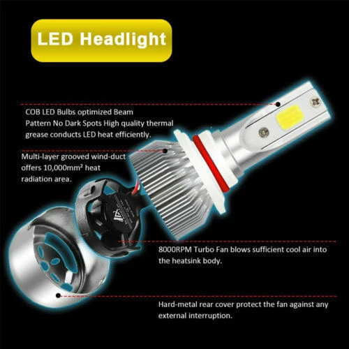 For Toyota RAV4 2016 2017 2018 - 9012 LED Headlight Bulbs 6000K White Hi-Lo Beam - Image 4 of 4