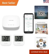 Indoor Smart Temp & Humidity Sensors with Motion Detection & Alerts System
