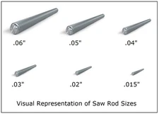 GeetarGizmos NUT SLOT FILE SET - 6 String Guitar - Serrated Stainless Steel