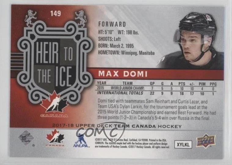 2017-18 Upper Deck Canadian Tire Team Canada Heir to the Ice Max Domi #149 - Image 2 of 2