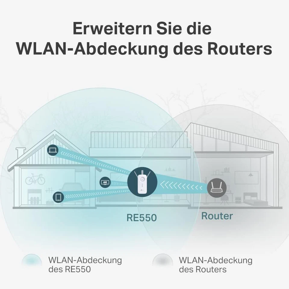 WLAN Verstärker Repeater (Dual-WLAN AC + N, 1300MBit/s 5GHz - Bild 2 von 4