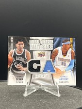 2009-10 Upper Deck Basketball - DG-GA Gervin Anthony Relic Dual Game Materials