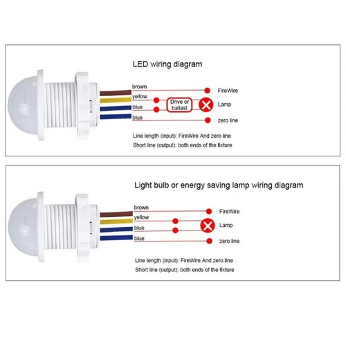 Interruptor Sensor Movimiento PIR para Luces LED 110V 220V Encendido Automático Paquete de 2 - Imagen 11 de 14