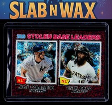 2026 Topps Heritage (Jose Caballero / Oneil Cruz) #4 Yankees Pink Sparkle