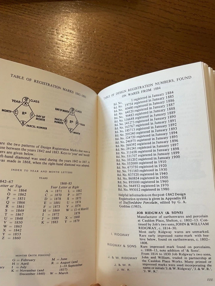 2 libri USATI (marchi dell’argento e porcellane) lingua inglese - Immagine 4 di 4