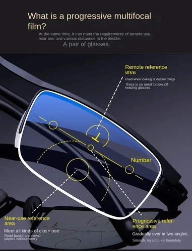 Transition Reading Glasses Photochromic Blue Light Blocking Near Far Multifocal - Picture 13 of 27