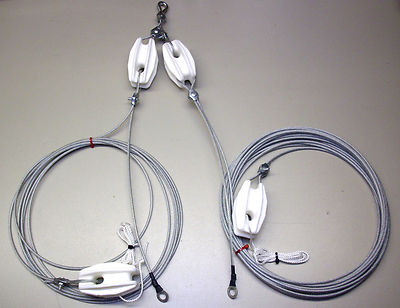 42,5 m Windomantenne WDA-42,5 S / 3,5 MHz ... 30 MHz