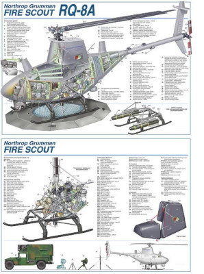 Northrop Grumman RQ-8A Firescout cutaway Poster 24x36 in